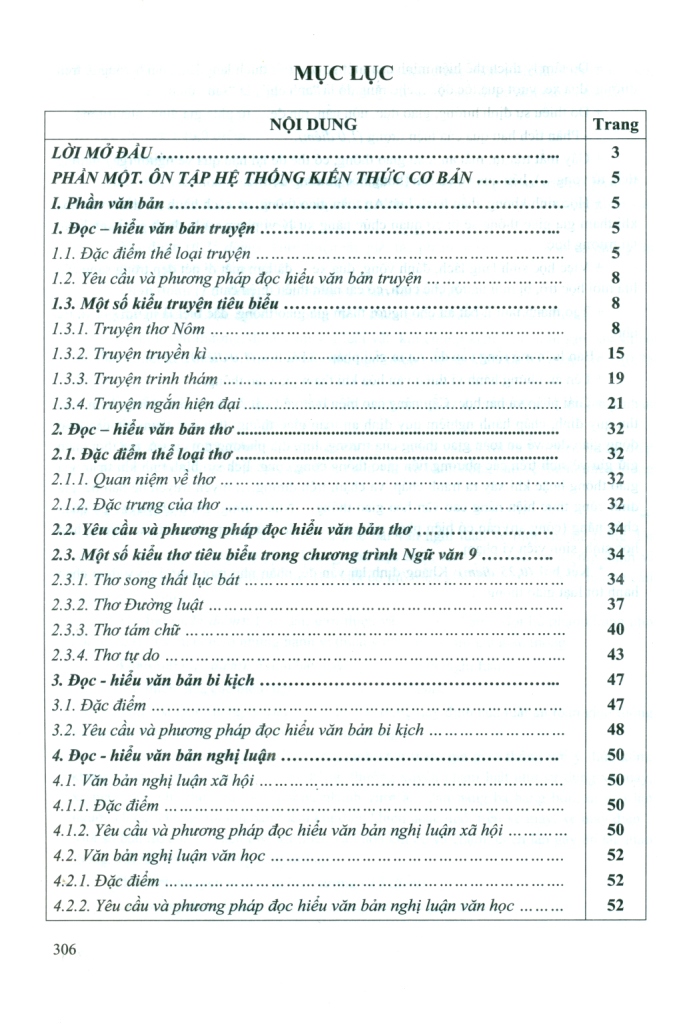 ÔN TẬP - KIỂM TRA, ĐÁNH GIÁ NĂNG LỰC HỌC SINH MÔN NGỮ VĂN LỚP 9 (Theo chương trình GDPT 2018)